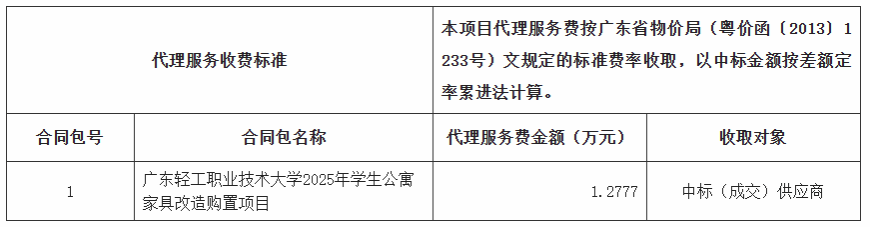 252DBFF91B2B6A8E1628559517A_A38045B1_2943