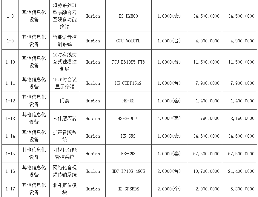 93B8455B9E723B935DD2AD5A05D_0040EB1F_BB43