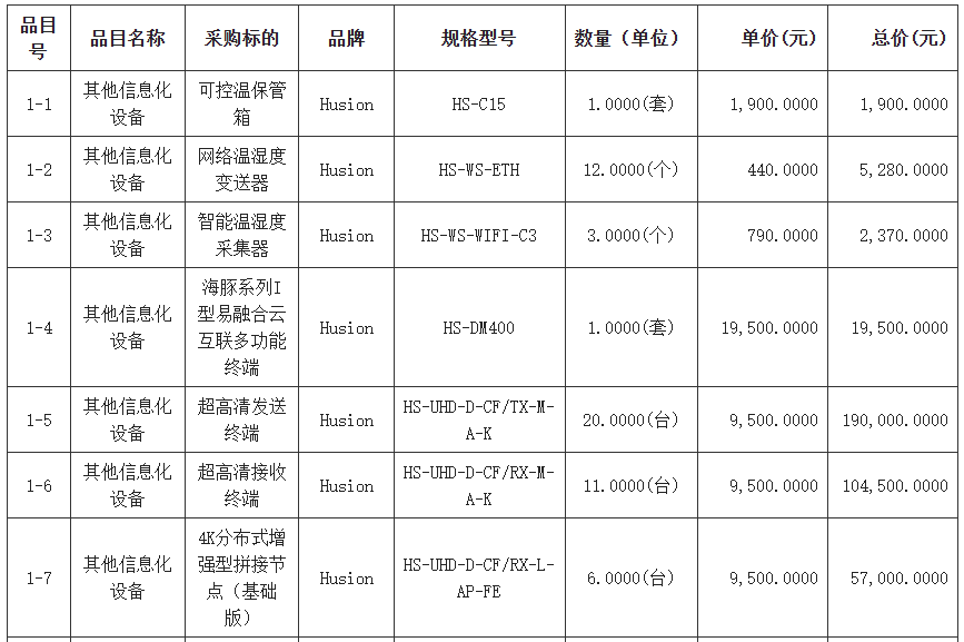 E7F2C555C0112DCE6806498E125_E3B70BD2_AAA6